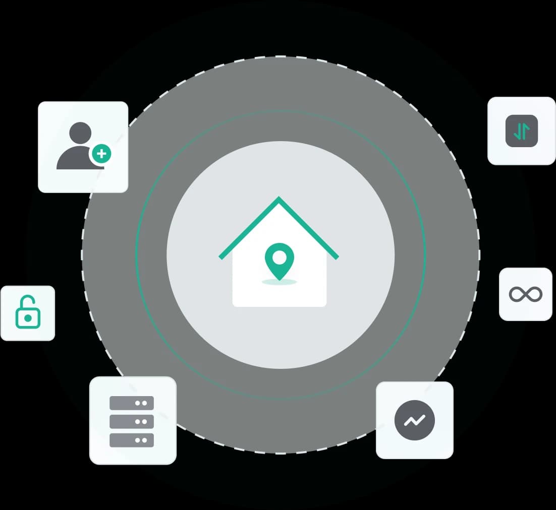 IPcook residential proxies