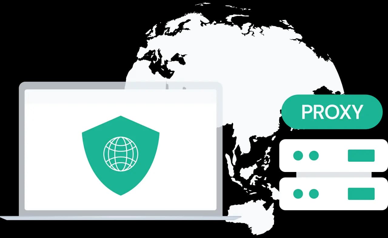 Proxies for Cyber Security