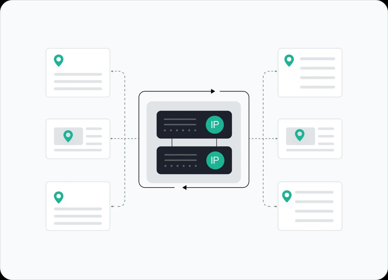 Switch IPs to Simulate Real User Activity
