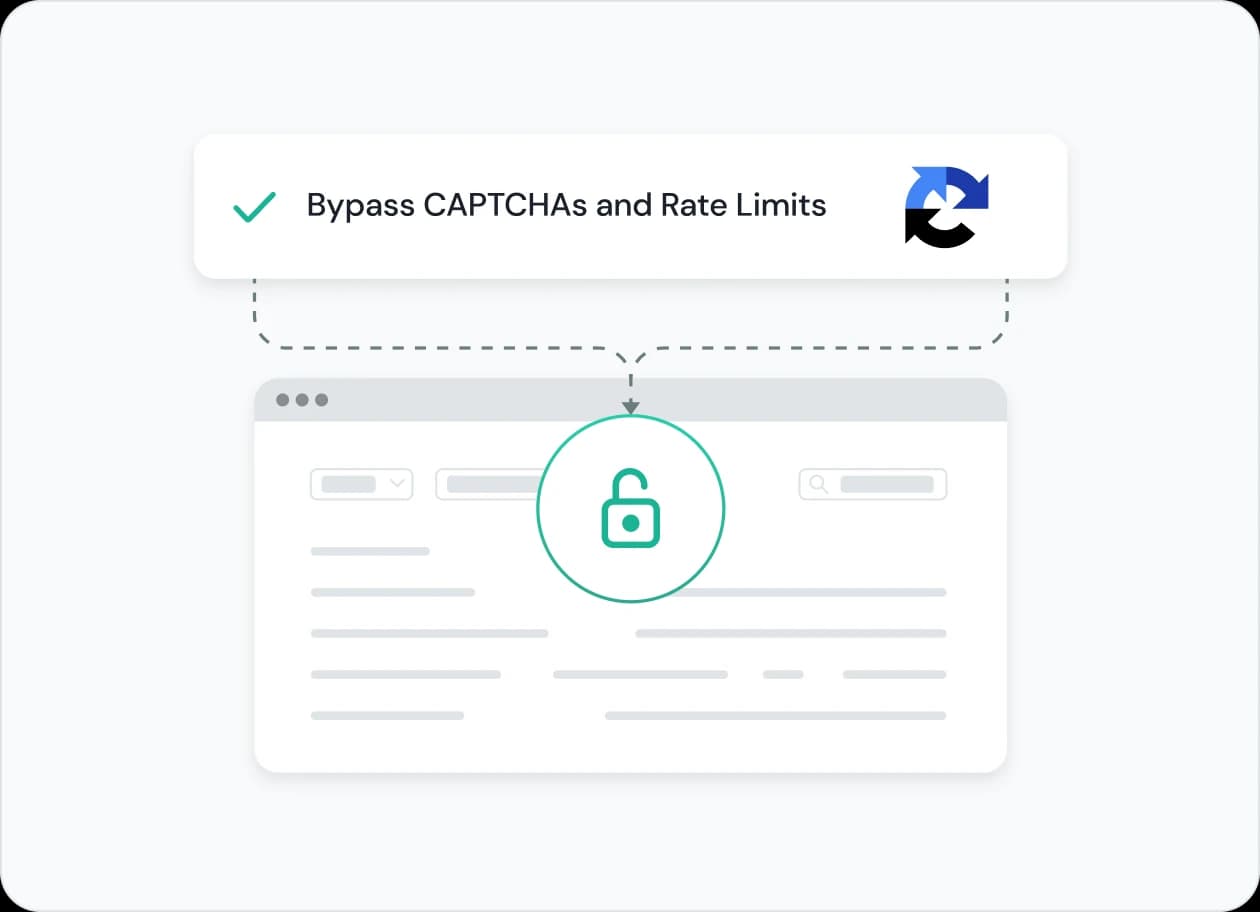 Bypass CAPTCHAs and Rate Limits