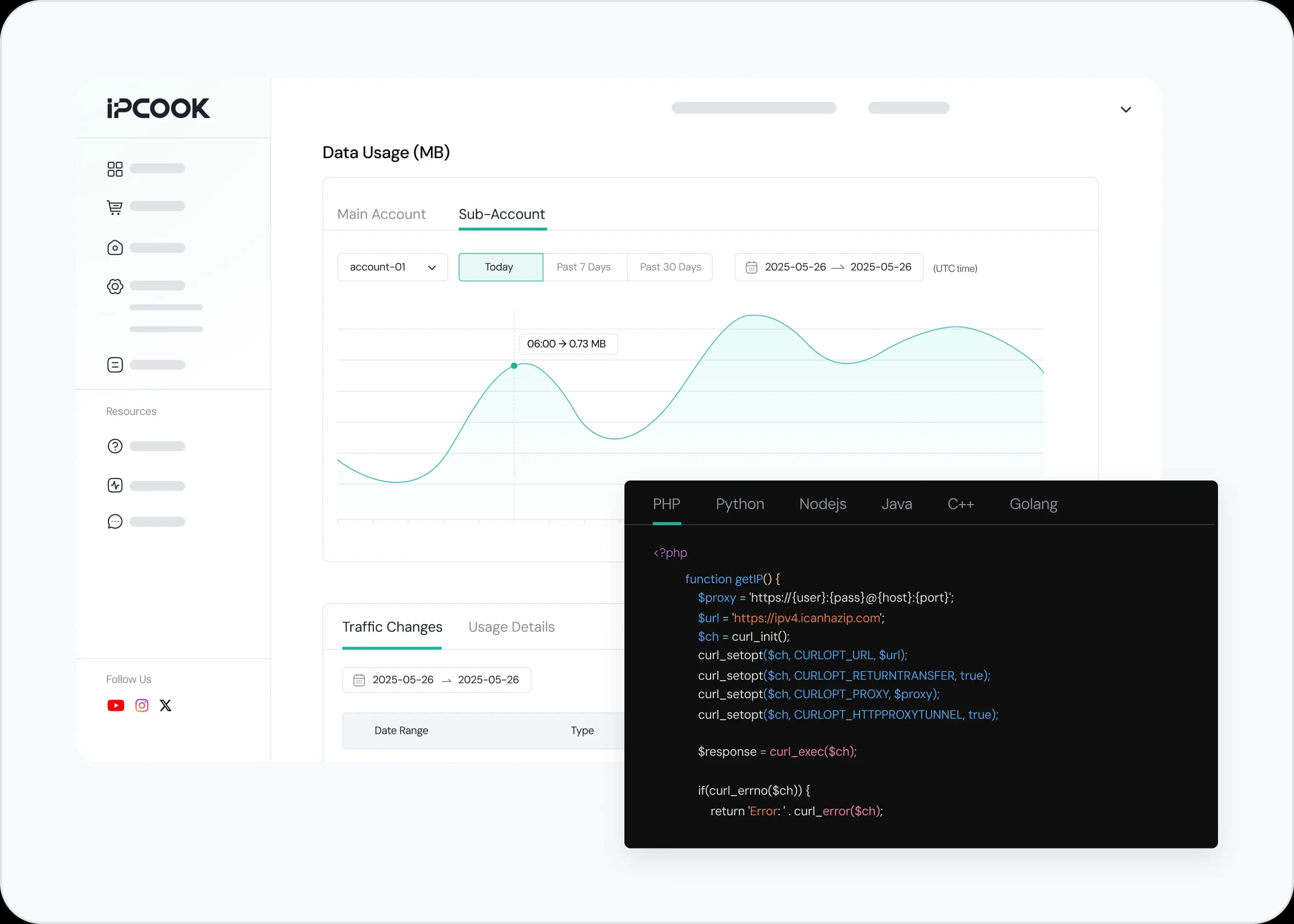 Powerful Yet Simple Control