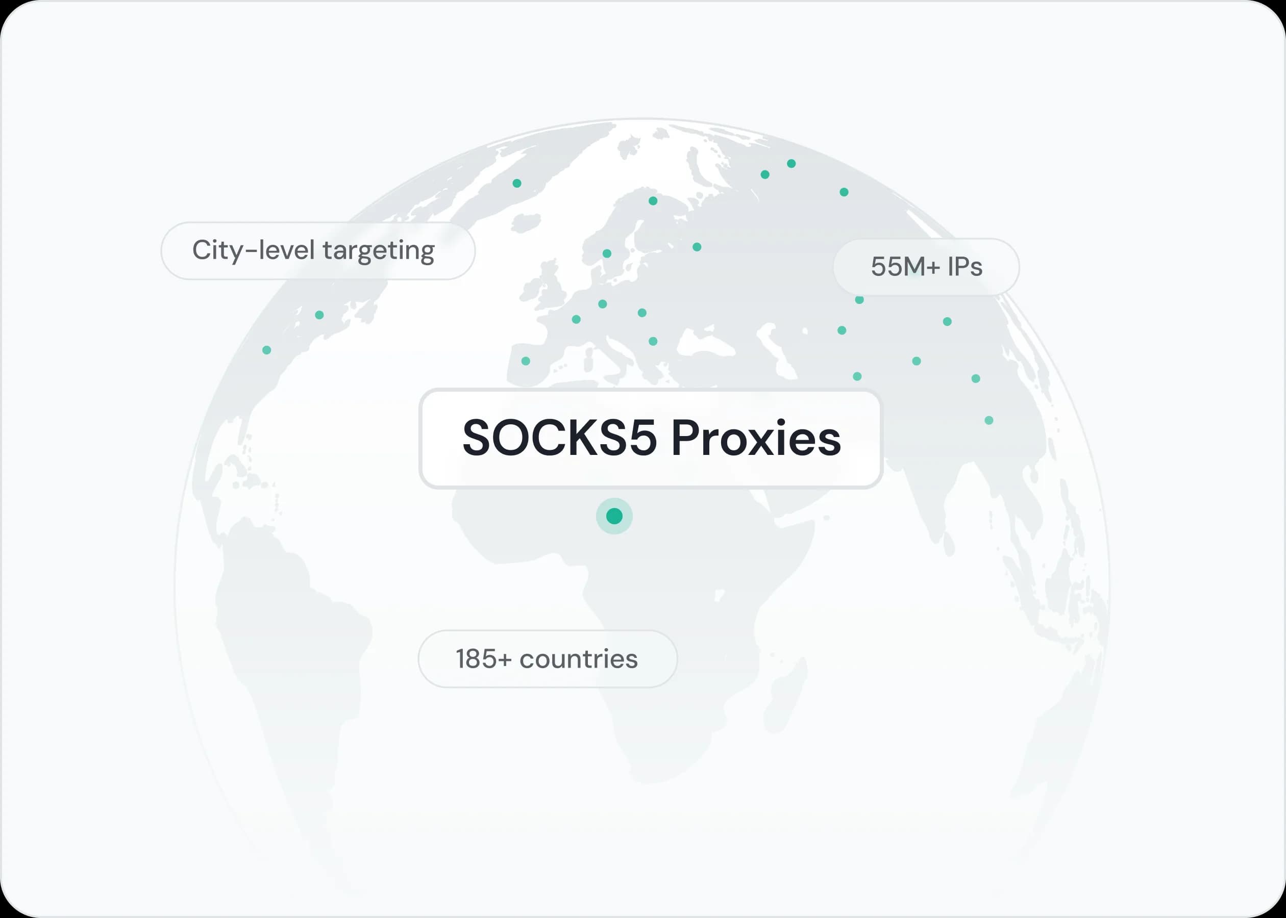 High-Performance SOCKS5 Proxy Solutions