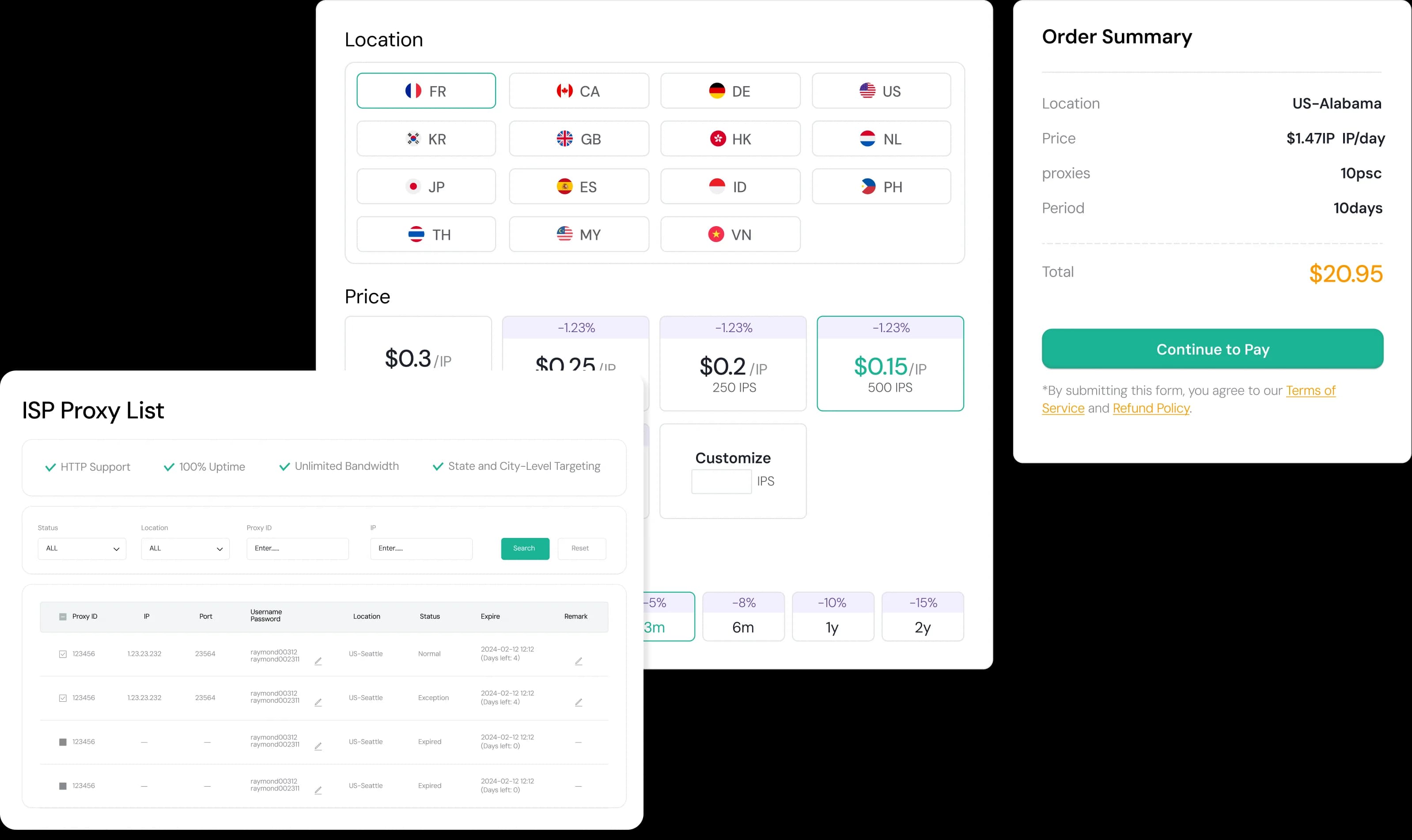 Proxy Setup Integration
