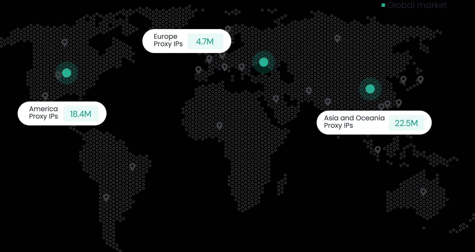 IPcook global proxy locations