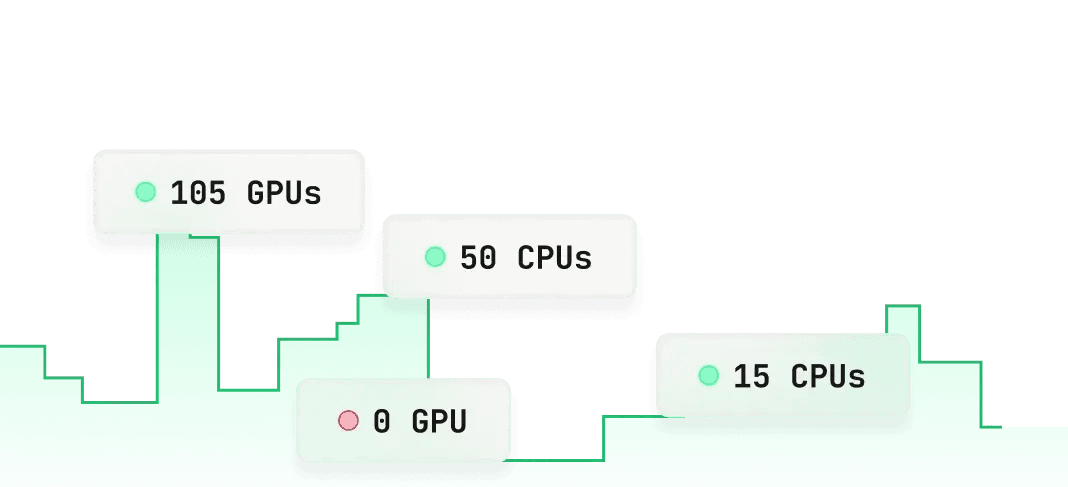 Popular proxy articles
